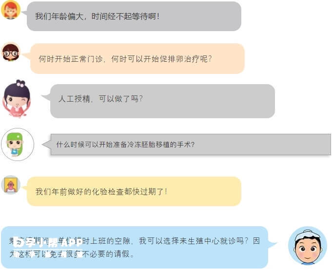 试管准妈妈们在云医院微信群里焦虑询问